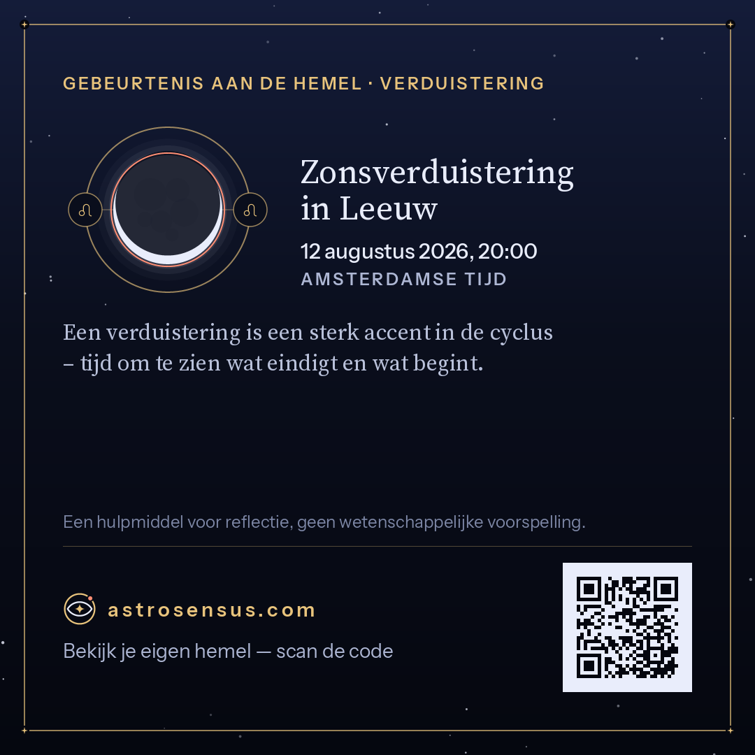Afbeelding van de gebeurtenis “Zonsverduistering in Leeuw”