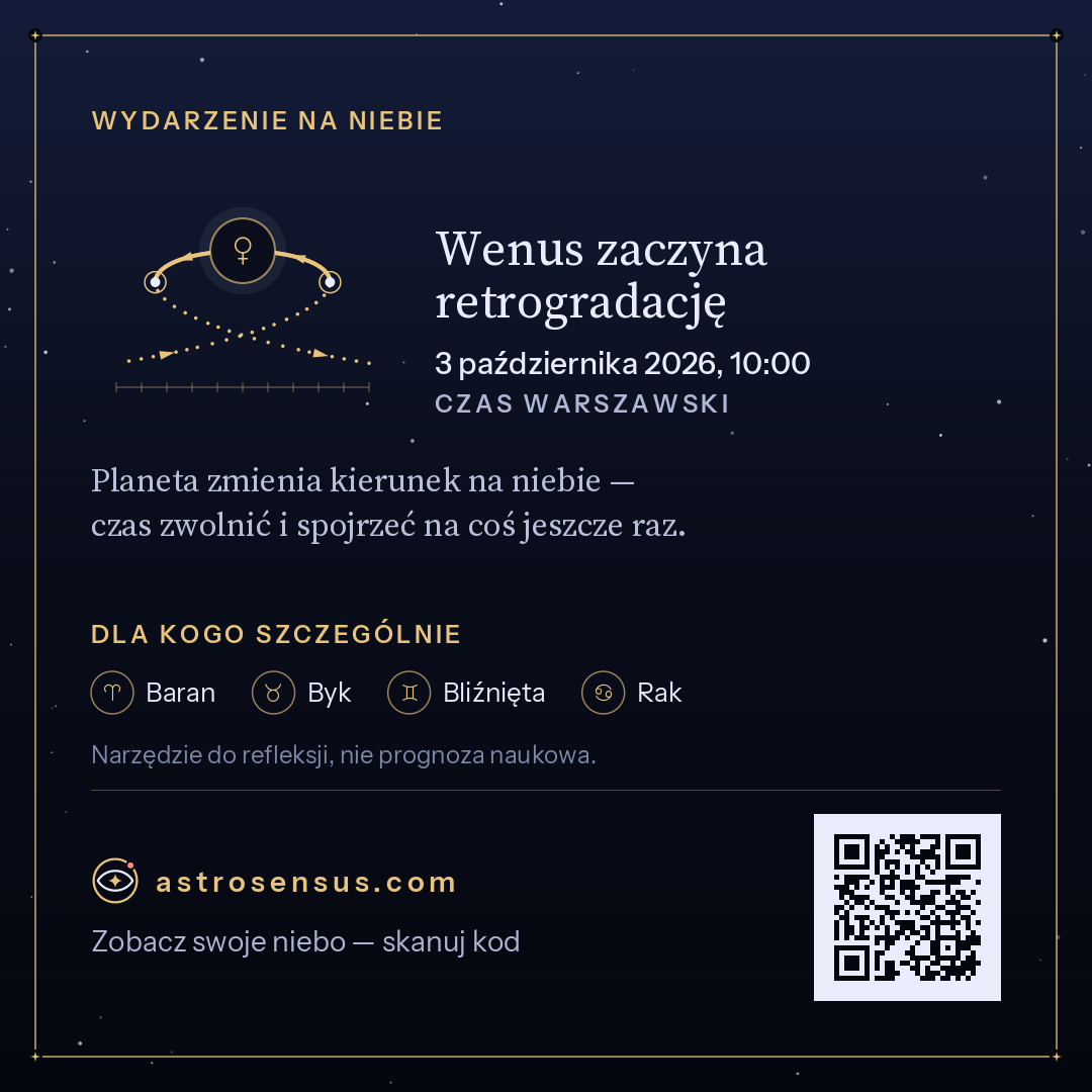 Grafika wydarzenia „Wenus zaczyna retrogradację”
