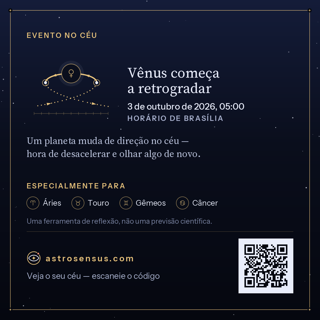 Imagem do evento “Vênus começa a retrogradar”