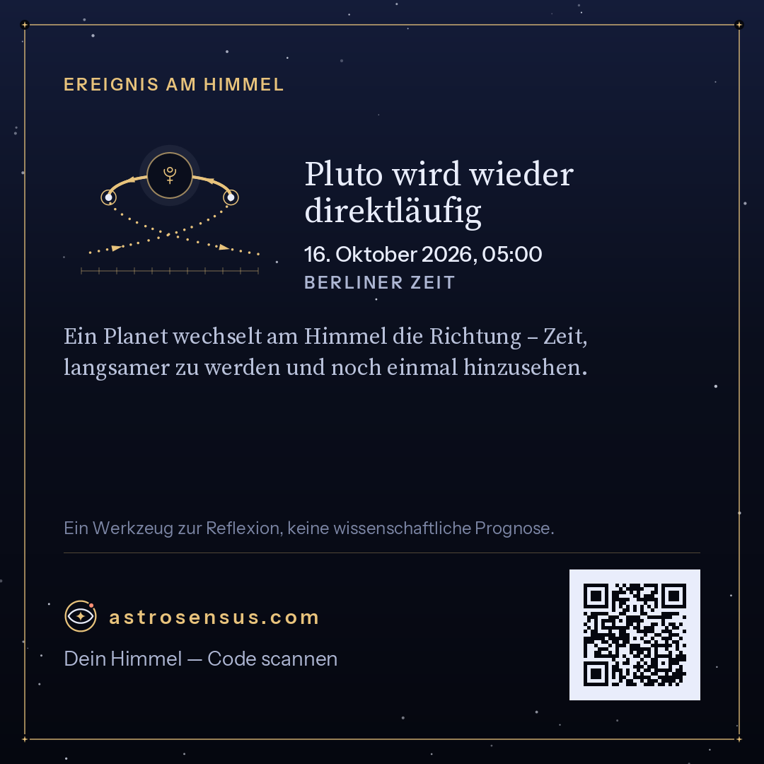 Grafik des Ereignisses „Pluto wird wieder direktläufig“