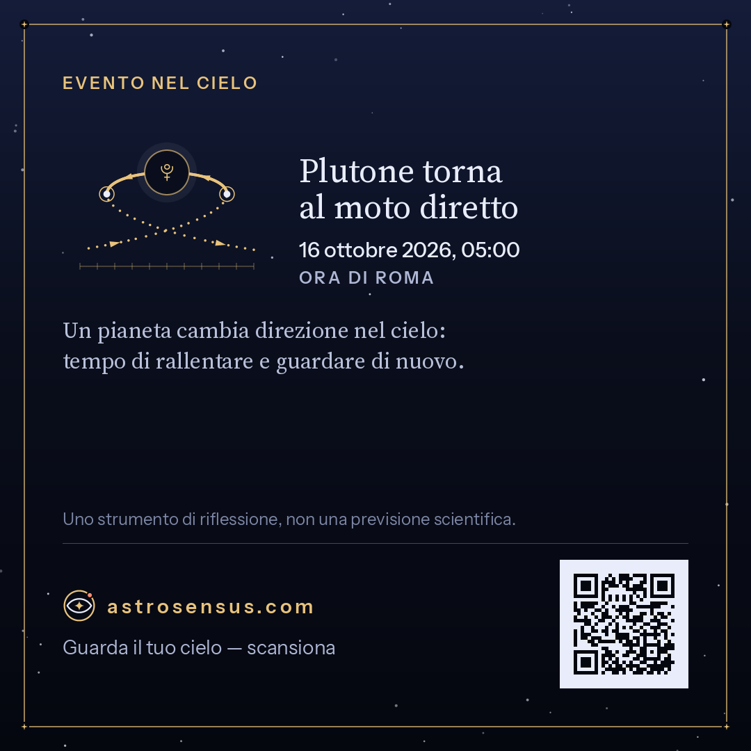 Immagine dell’evento «Plutone torna al moto diretto»
