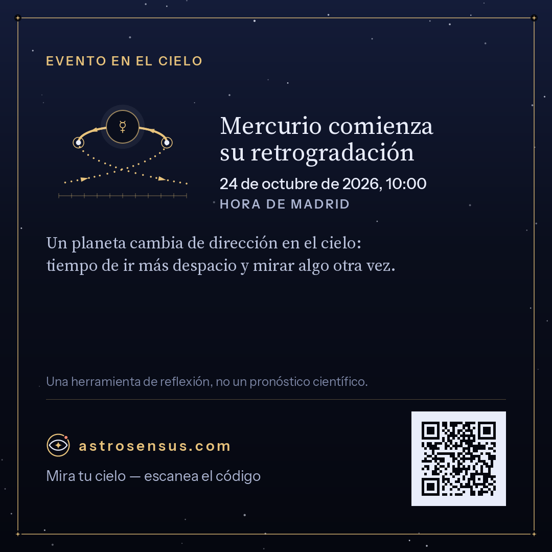 Imagen del evento «Mercurio comienza su retrogradación»