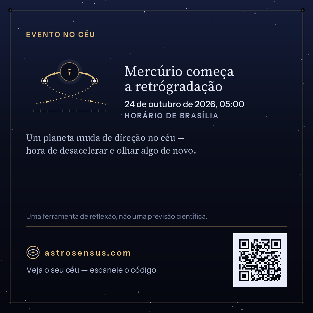 Imagem do evento “Mercúrio começa a retrógradação”