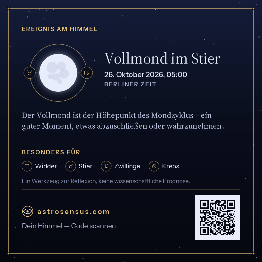 Grafik des Ereignisses „Vollmond im Stier“