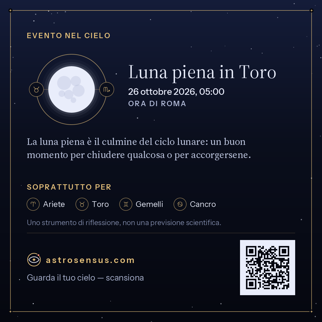 Immagine dell’evento «Luna piena in Toro»