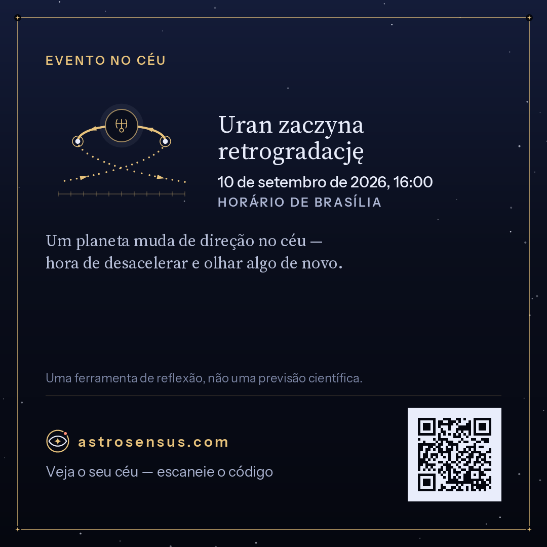 Imagem do evento “Uran zaczyna retrogradację”