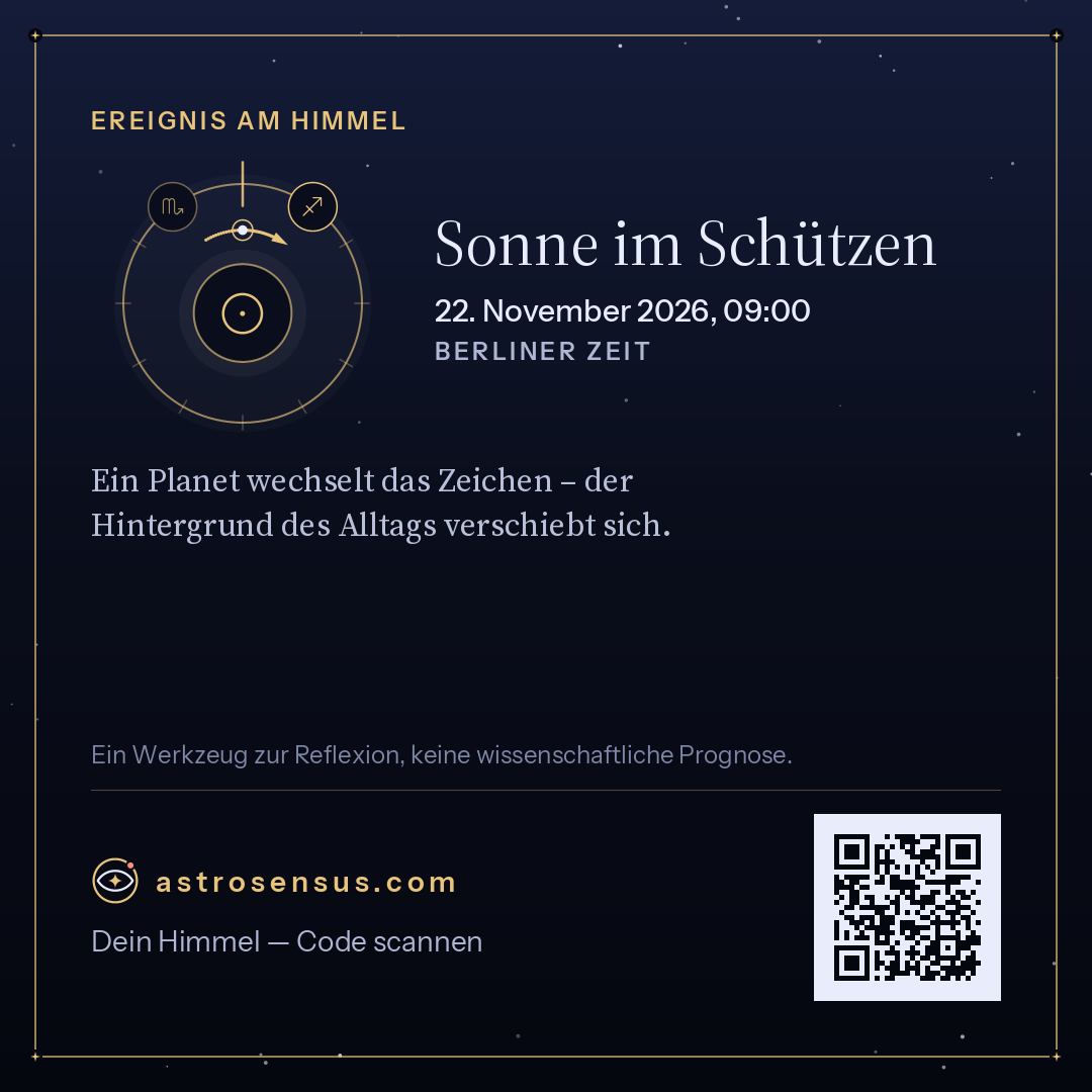 Grafik des Ereignisses „Sonne im Schützen“