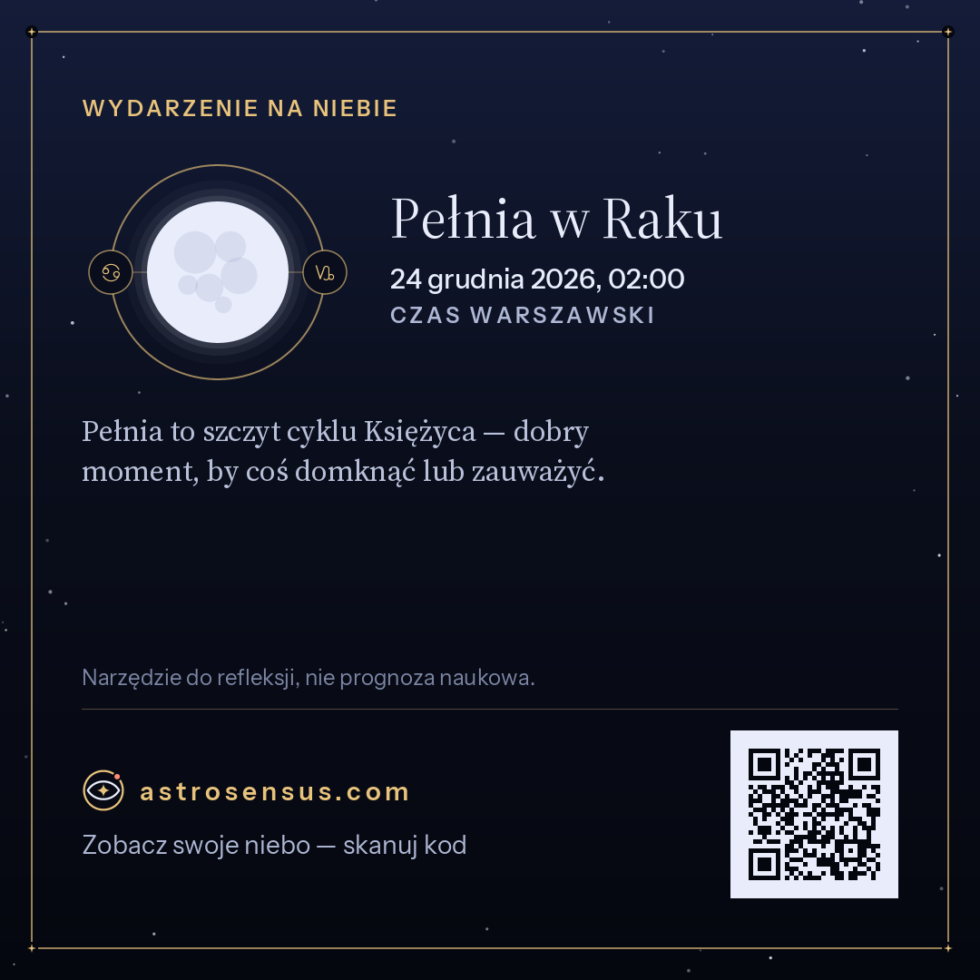 Grafika wydarzenia „Pełnia w Raku”
