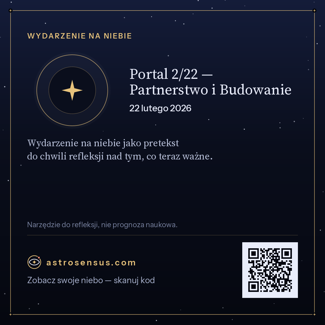 Grafika wydarzenia „Portal 2/22 — Partnerstwo i Budowanie”