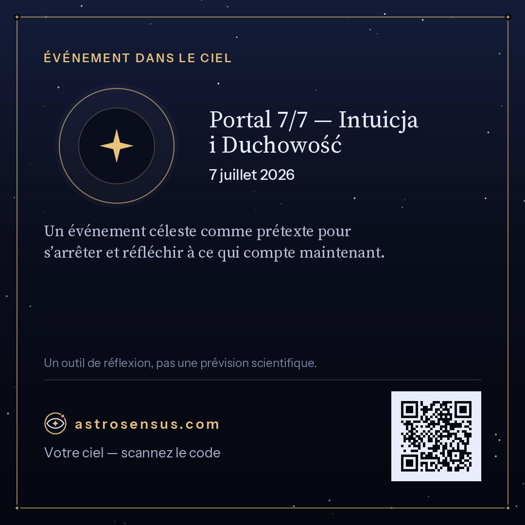 Image de l’événement « Portal 7/7 — Intuicja i Duchowość »