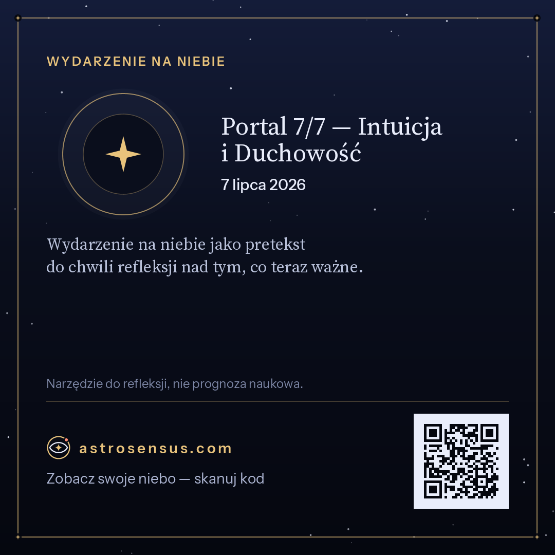 Grafika wydarzenia „Portal 7/7 — Intuicja i Duchowość”