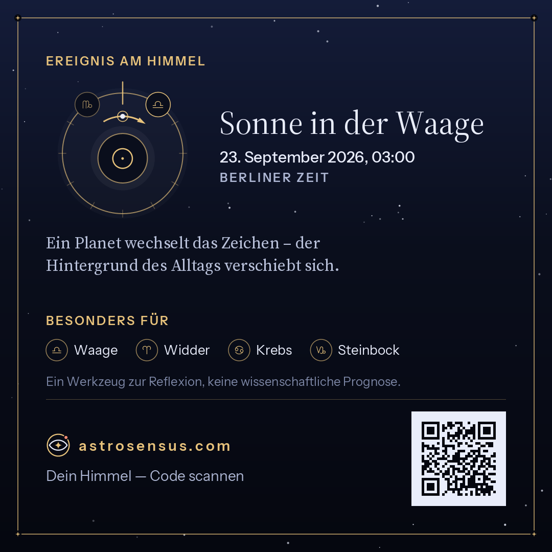 Grafik des Ereignisses „Sonne in der Waage“