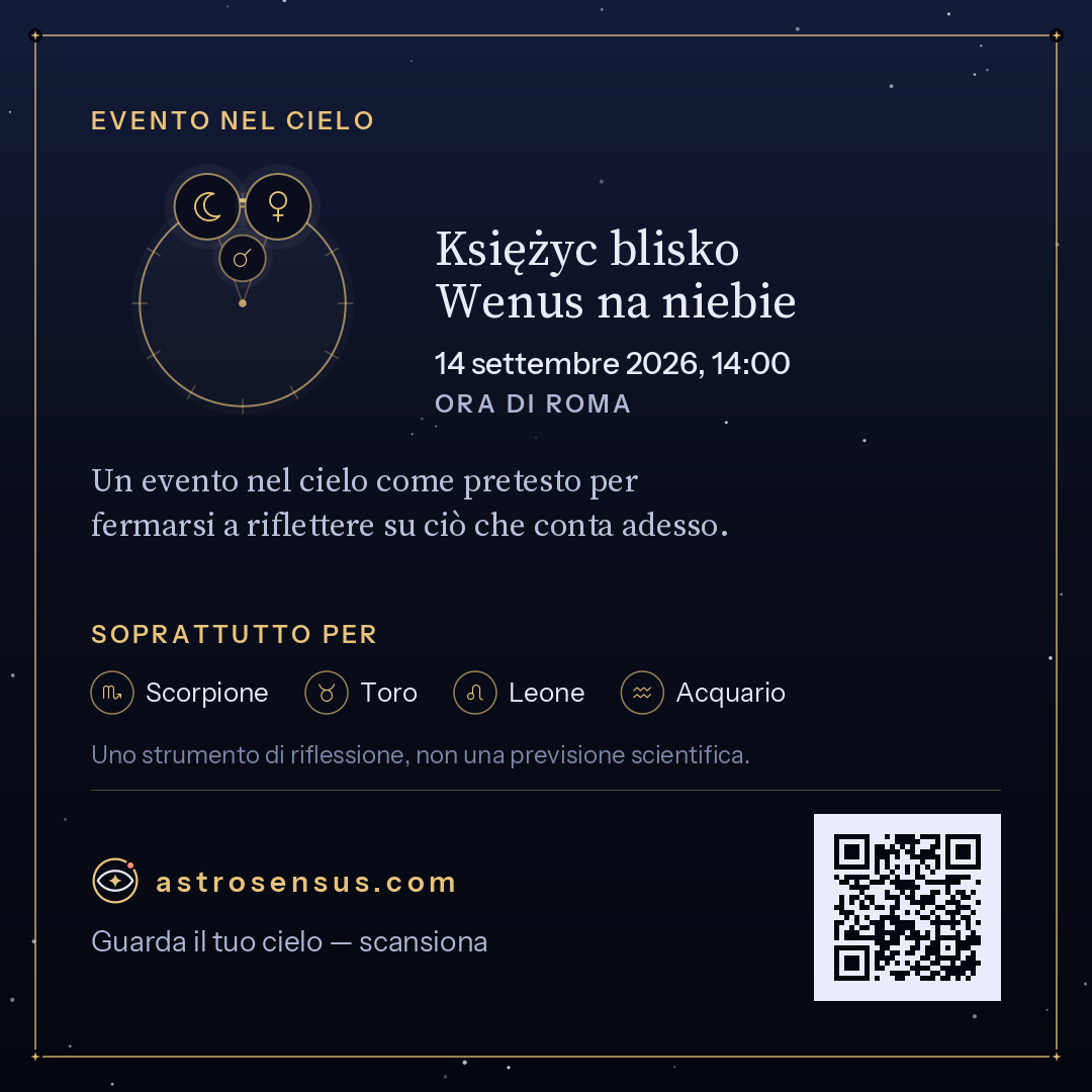 Immagine dell’evento «Księżyc blisko Wenus na niebie»