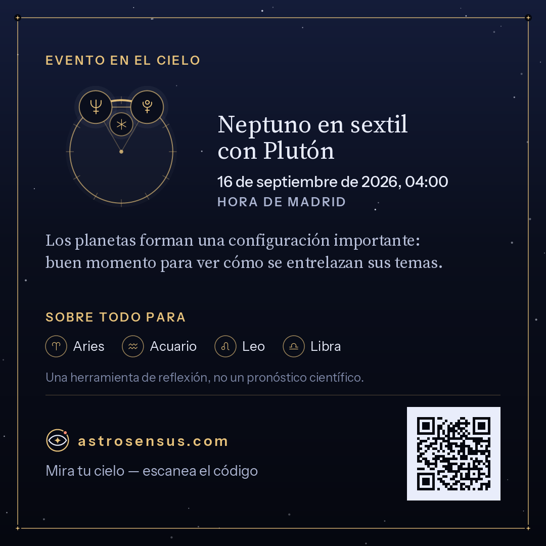 Imagen del evento «Neptuno en sextil con Plutón»