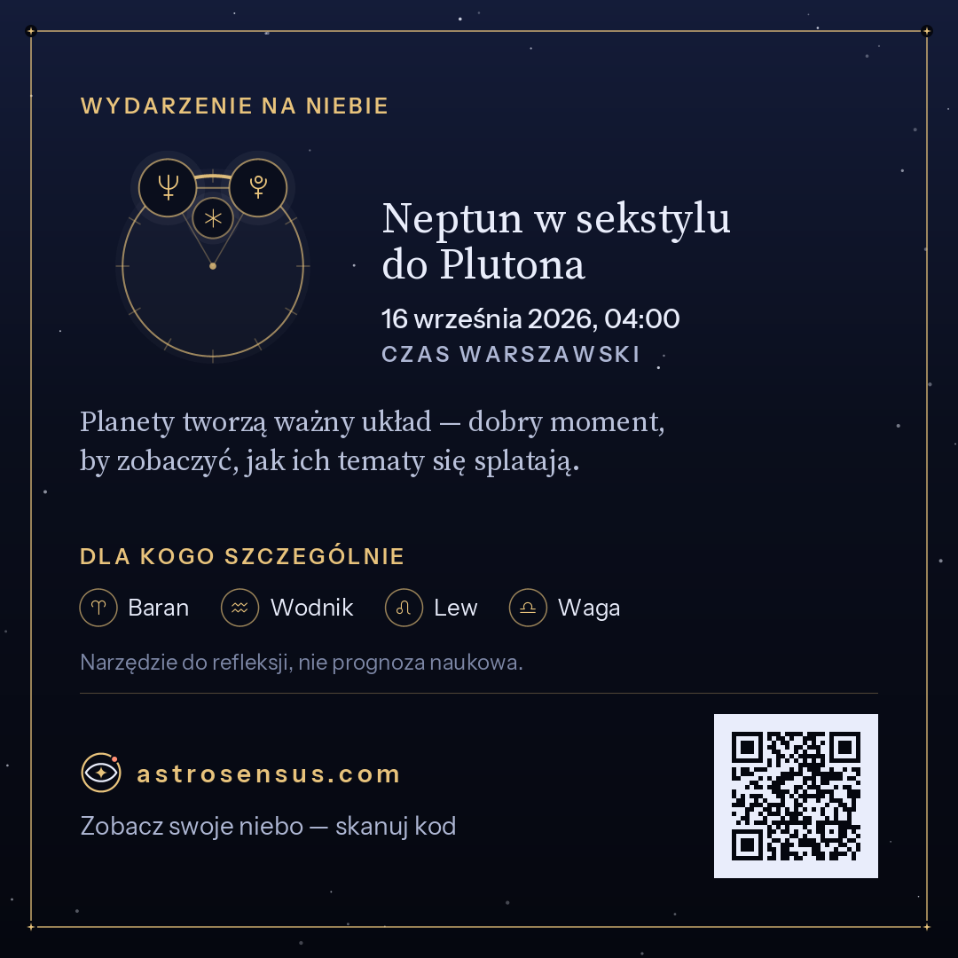 Grafika wydarzenia „Neptun w sekstylu do Plutona”