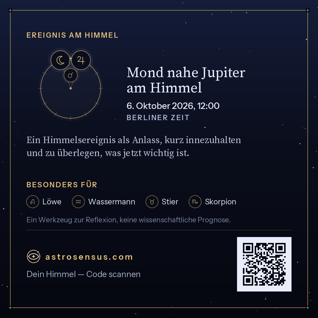 Grafik des Ereignisses „Mond nahe Jupiter am Himmel“