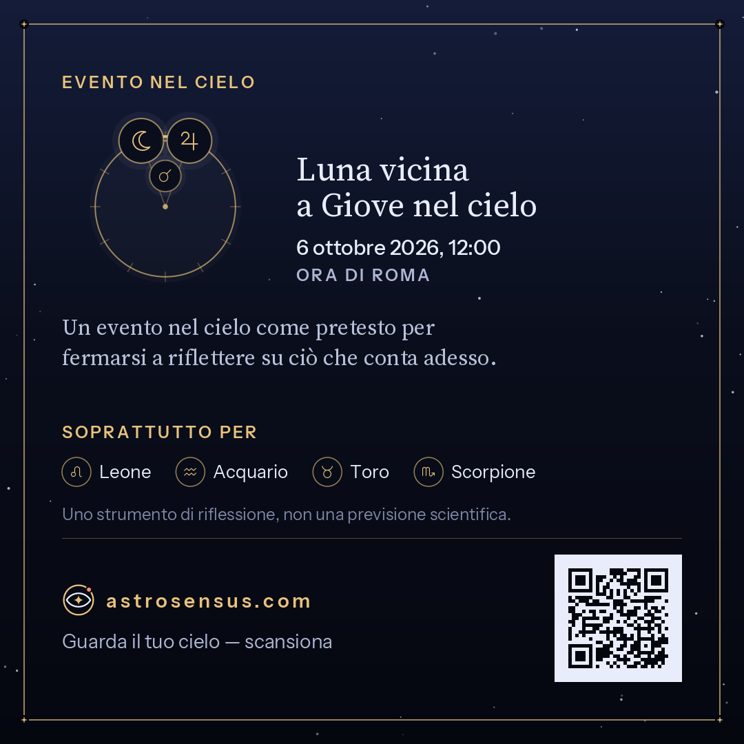 Immagine dell’evento «Luna vicina a Giove nel cielo»