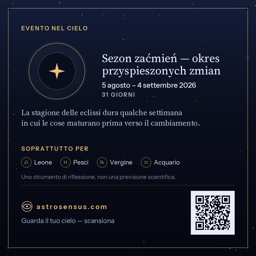 Immagine dell’evento «Sezon zaćmień — okres przyspieszonych zmian»