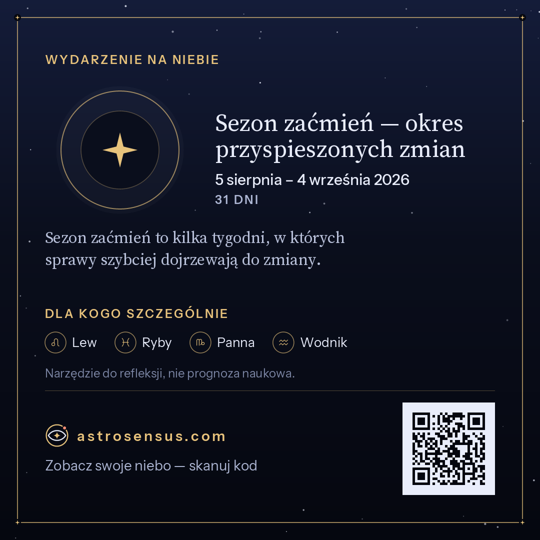 Grafika wydarzenia „Sezon zaćmień — okres przyspieszonych zmian”
