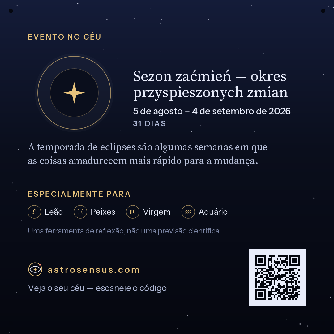 Imagem do evento “Sezon zaćmień — okres przyspieszonych zmian”