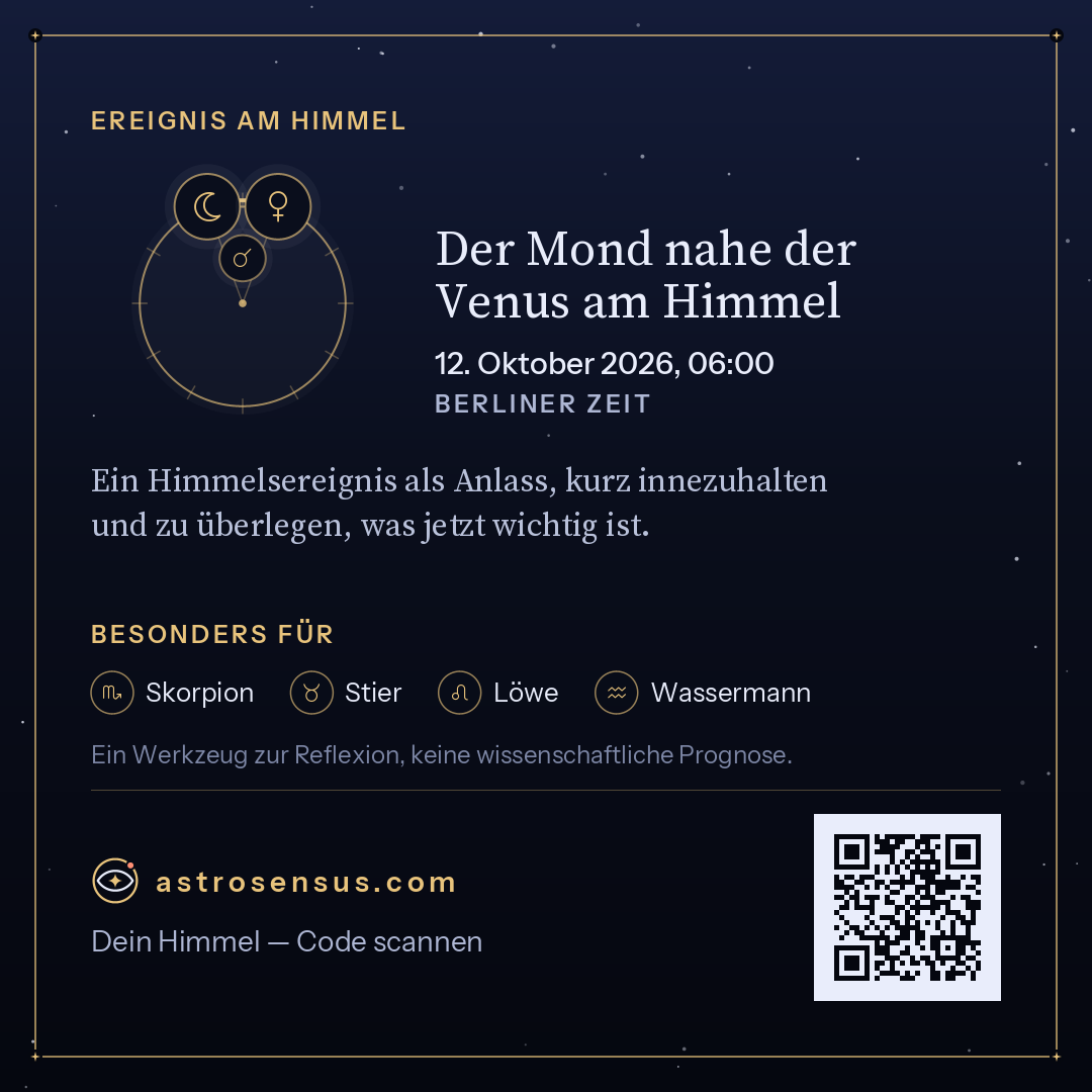 Grafik des Ereignisses „Der Mond nahe der Venus am Himmel“
