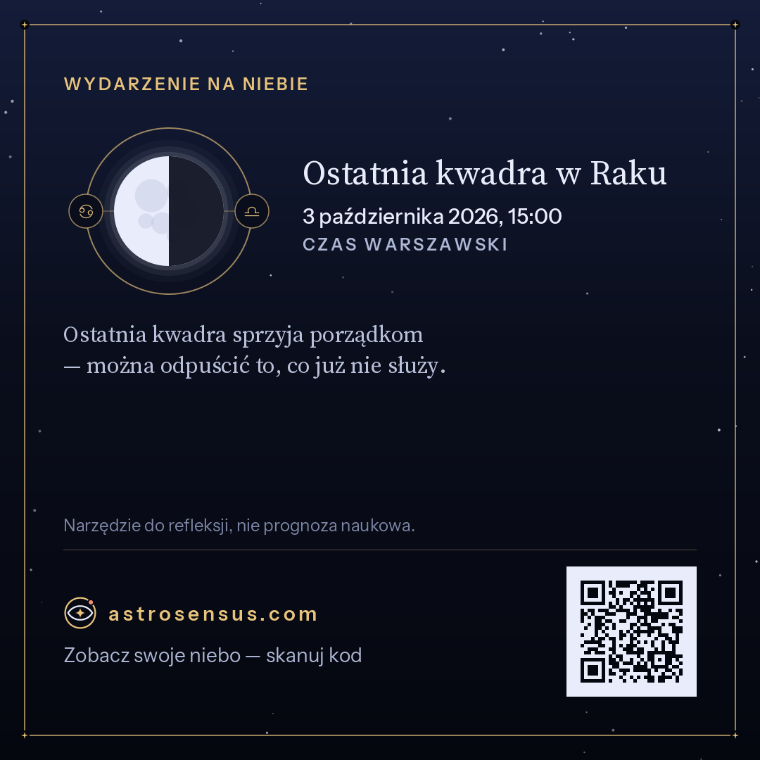 Grafika wydarzenia „Ostatnia kwadra w Raku”