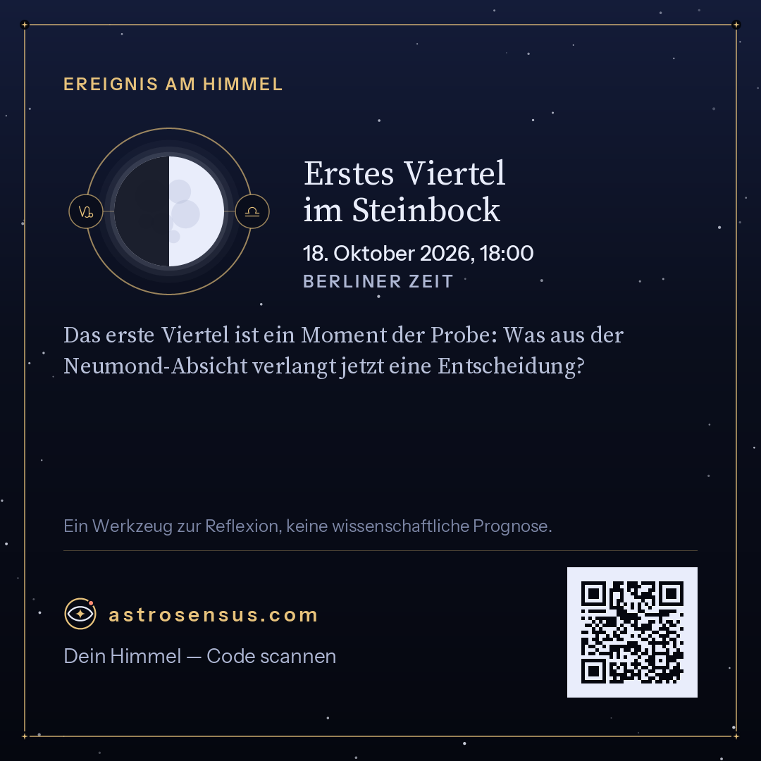 Grafik des Ereignisses „Erstes Viertel im Steinbock“