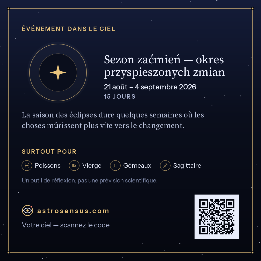 Image de l’événement « Sezon zaćmień — okres przyspieszonych zmian »