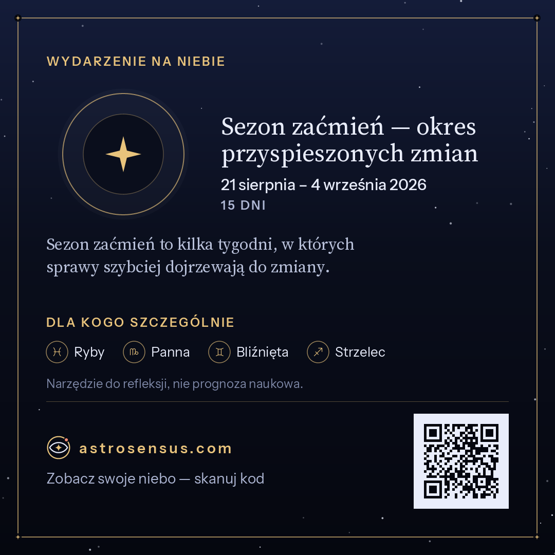 Grafika wydarzenia „Sezon zaćmień — okres przyspieszonych zmian”