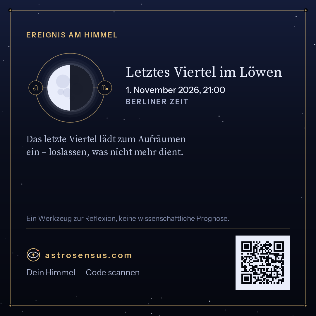 Grafik des Ereignisses „Letztes Viertel im Löwen“