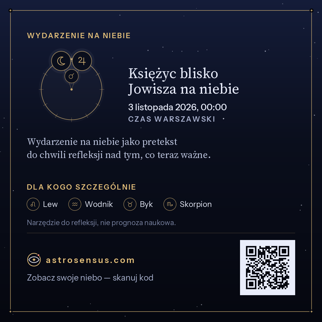 Grafika wydarzenia „Księżyc blisko Jowisza na niebie”
