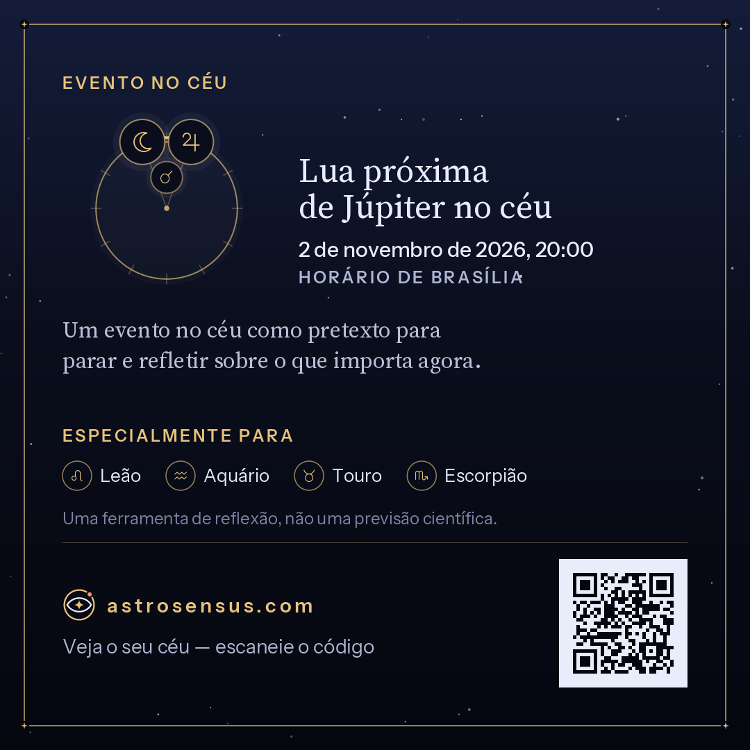 Imagem do evento “Lua próxima de Júpiter no céu”