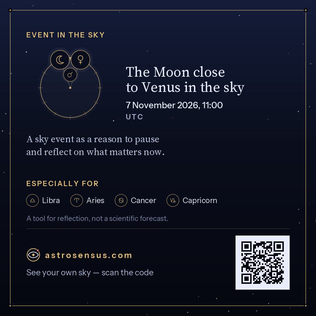 Event graphic “The Moon close to Venus in the sky”