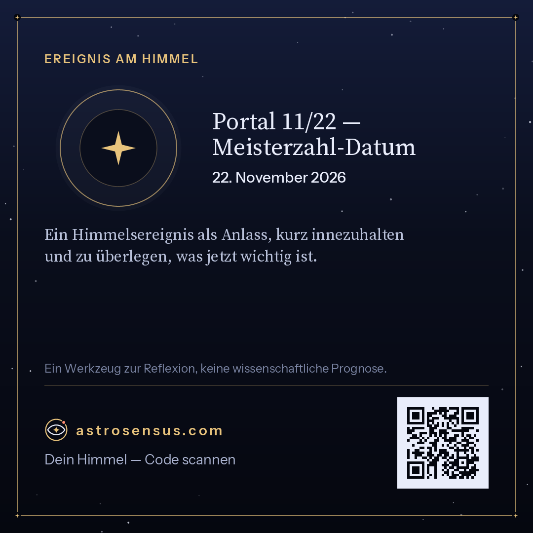 Grafik des Ereignisses „Portal 11/22 — Meisterzahl-Datum“