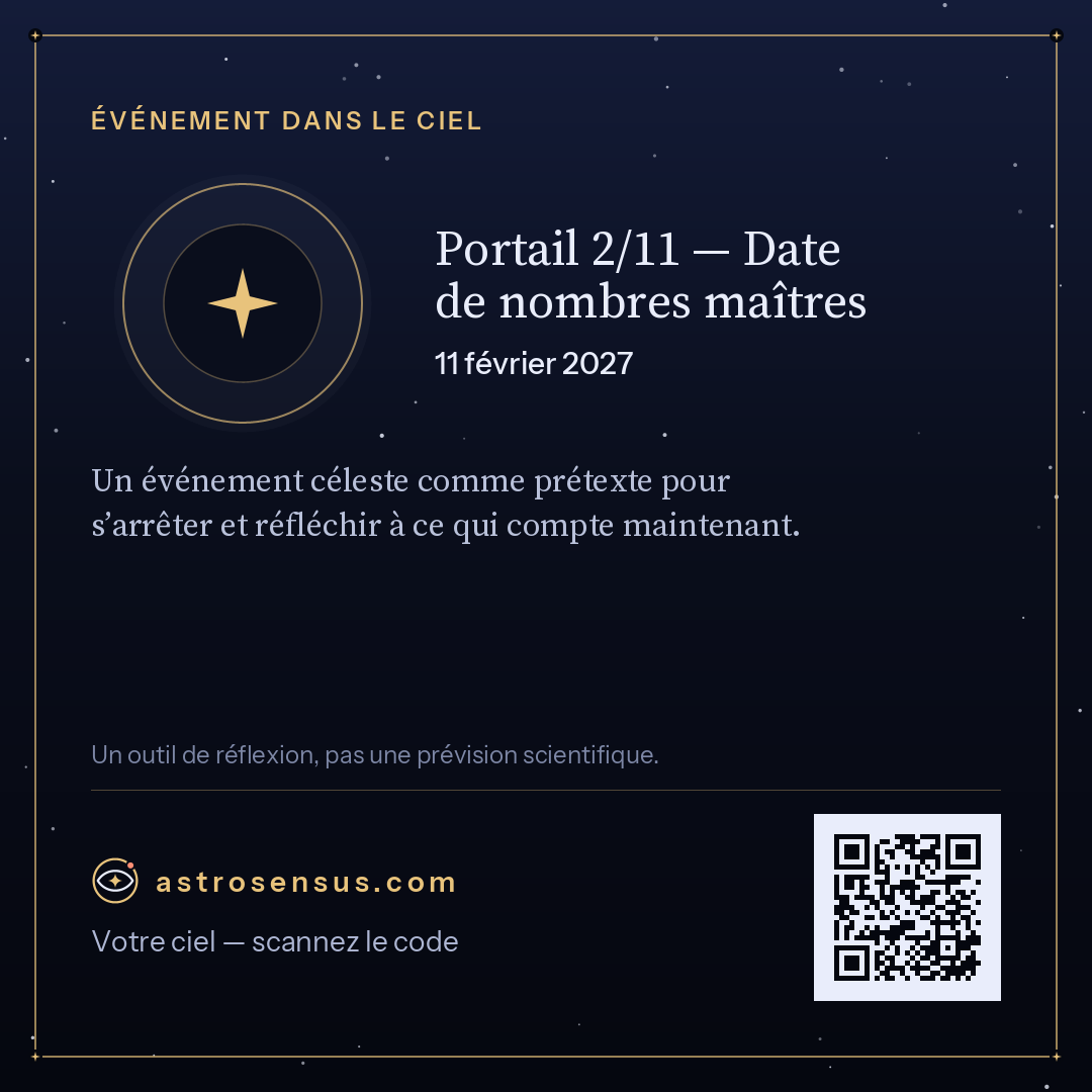 Image de l’événement « Portail 2/11 — Date de nombres maîtres »