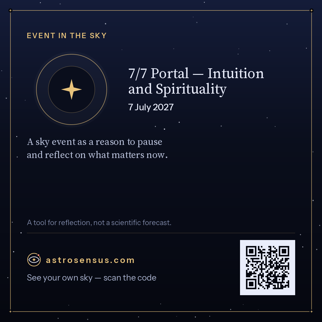 Event graphic “7/7 Portal — Intuition and Spirituality”