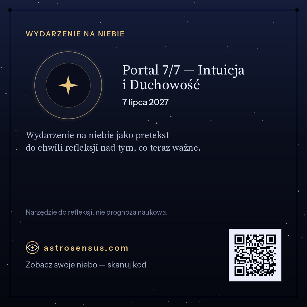 Grafika wydarzenia „Portal 7/7 — Intuicja i Duchowość”