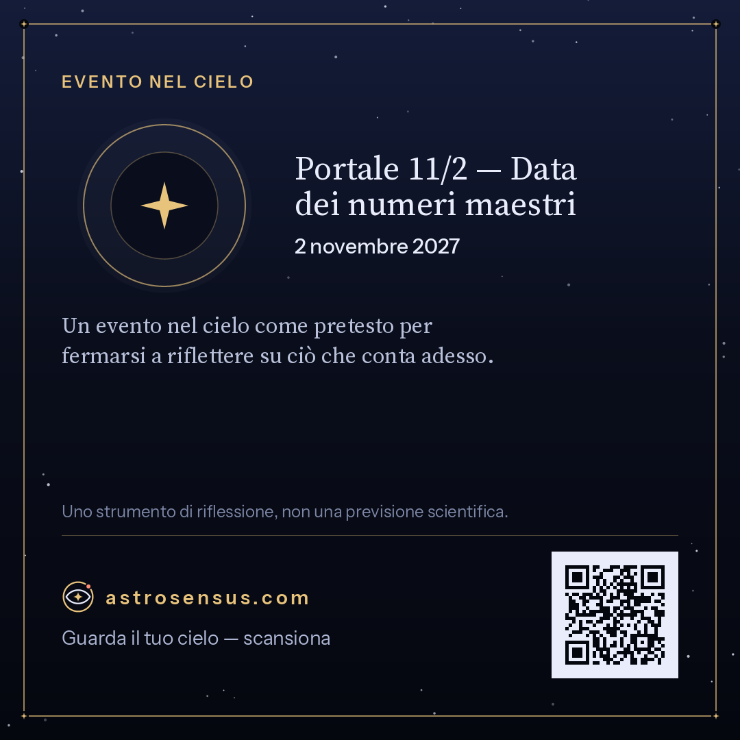 Immagine dell’evento «Portale 11/2 — Data dei numeri maestri»