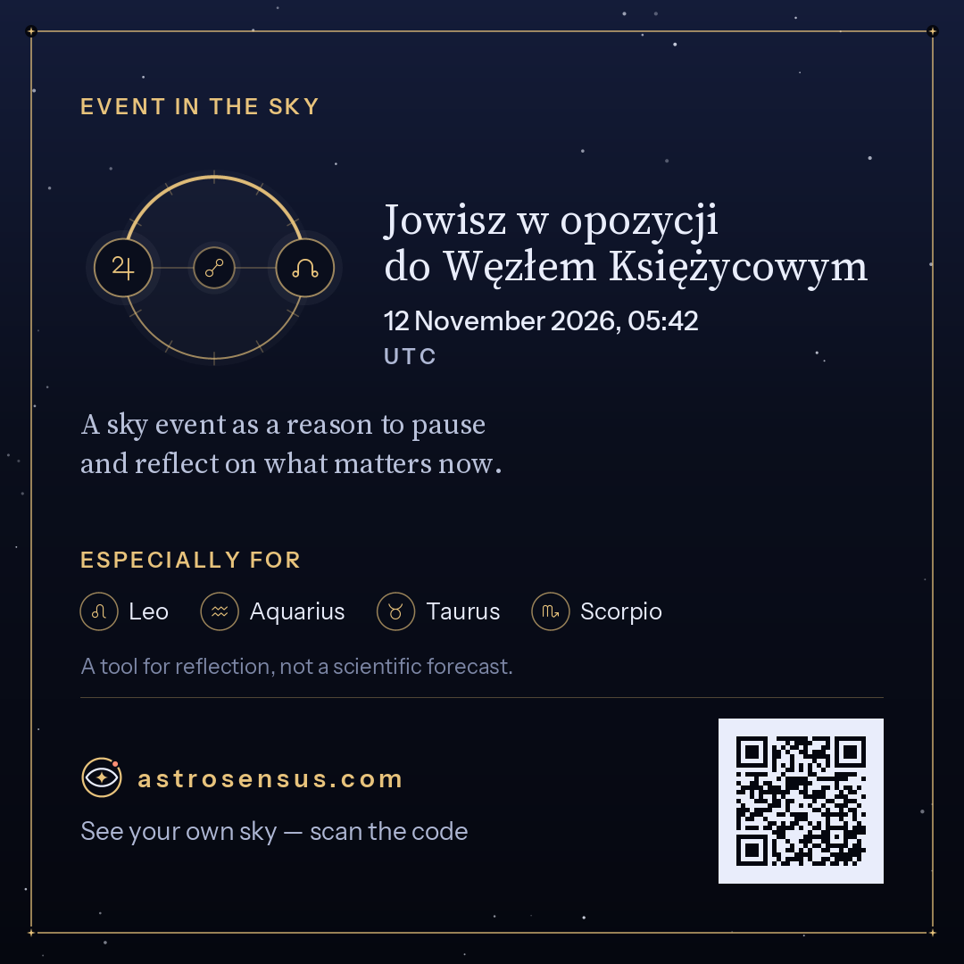 Event graphic “Jowisz w opozycji do Węzłem Księżycowym”