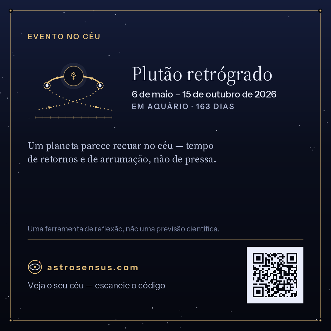 Imagem do evento “Plutão retrógrado”
