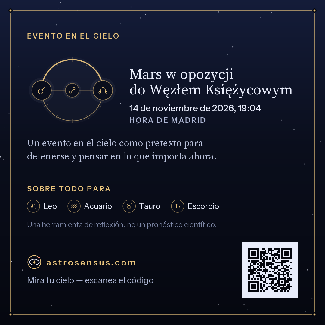 Imagen del evento «Mars w opozycji do Węzłem Księżycowym»