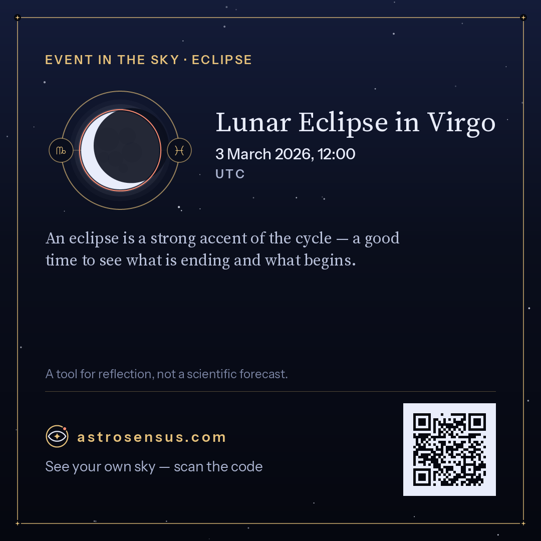 Event graphic “Lunar Eclipse in Virgo”