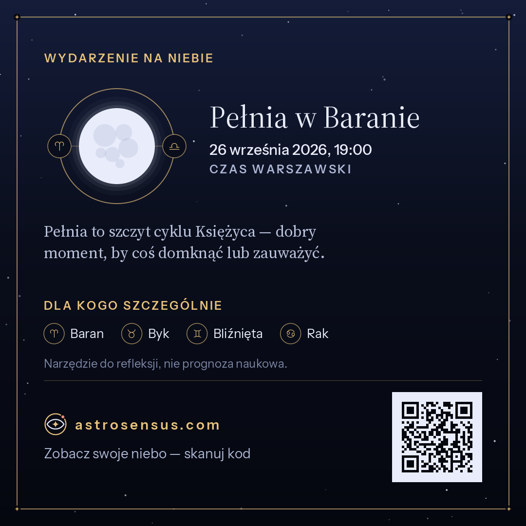 Grafika wydarzenia „Pełnia w Baranie”