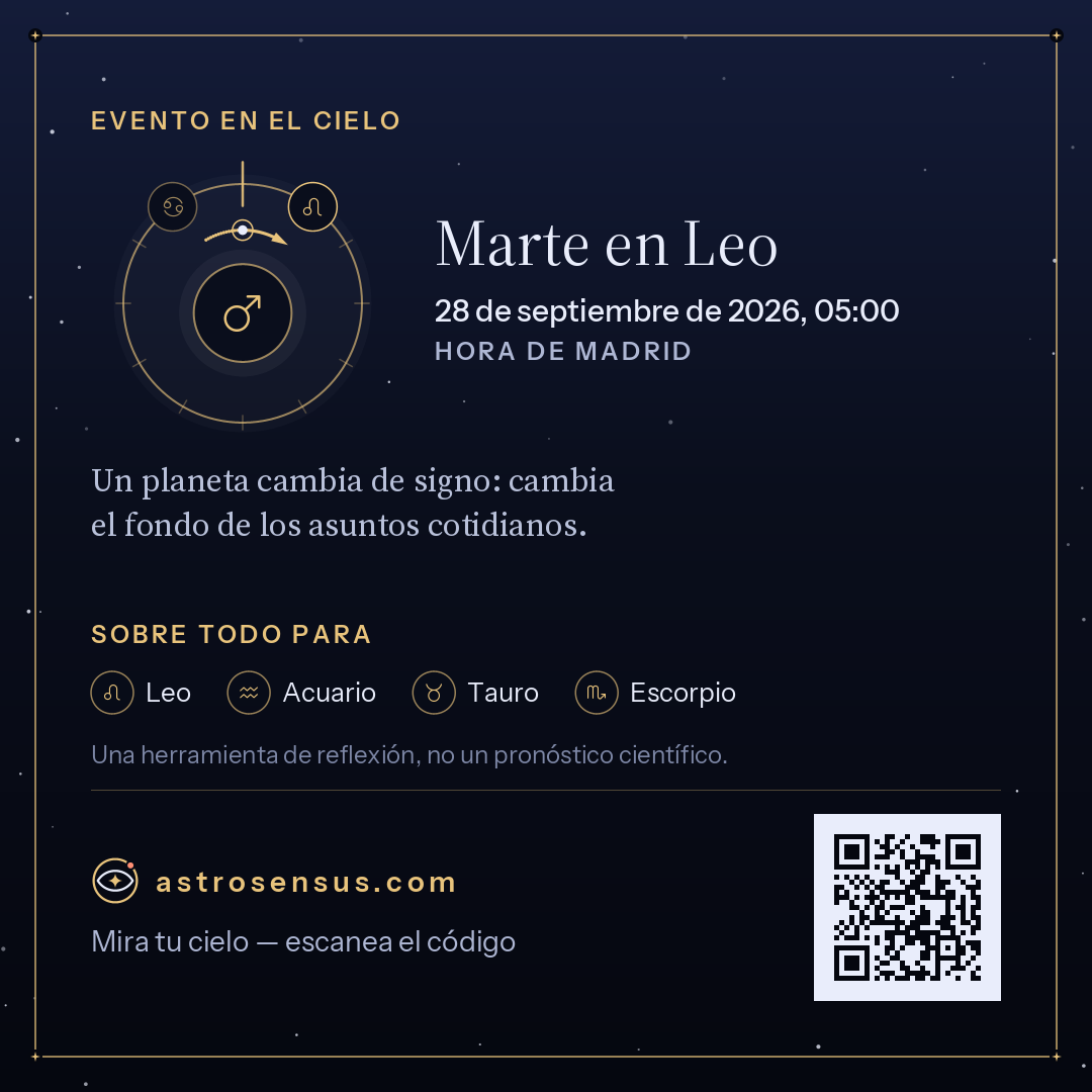 Imagen del evento «Marte en Leo»