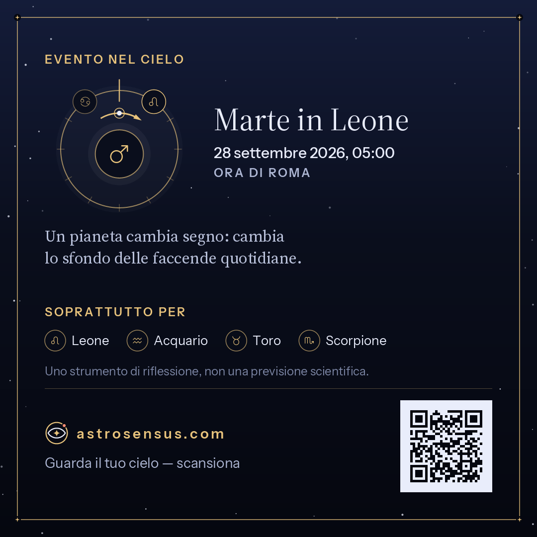 Immagine dell’evento «Marte in Leone»