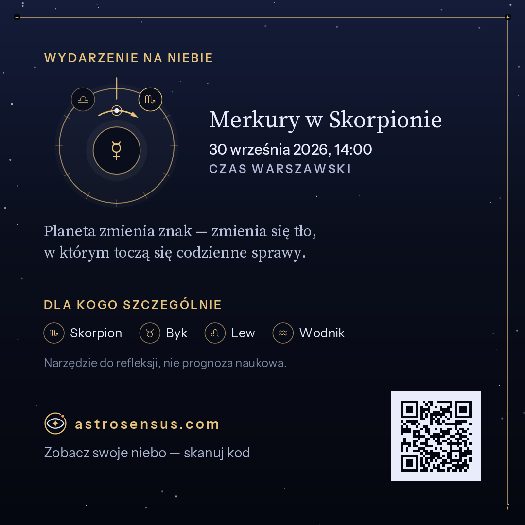 Grafika wydarzenia „Merkury w Skorpionie”