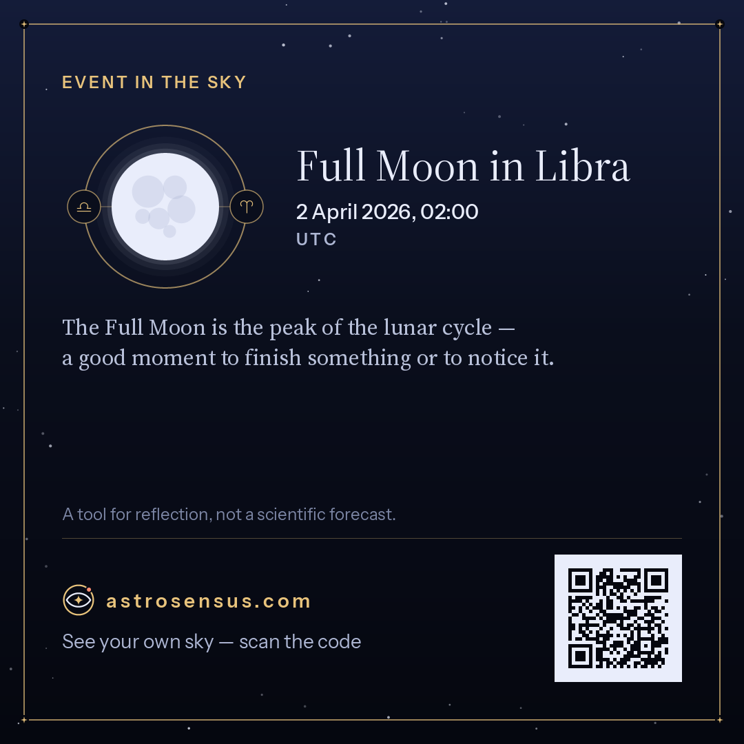 Event graphic “Full Moon in Libra”