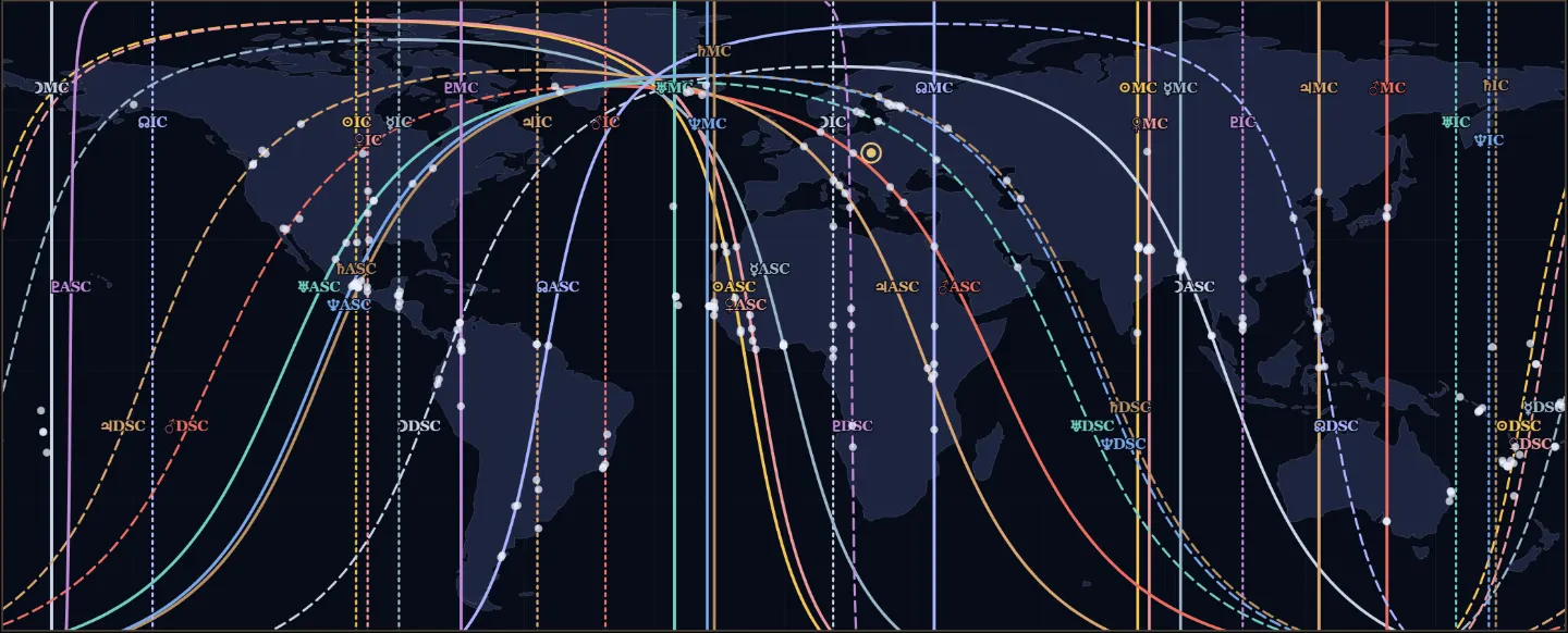 Astrocartografía: dónde estaba cada planeta sobre un eje al nacer