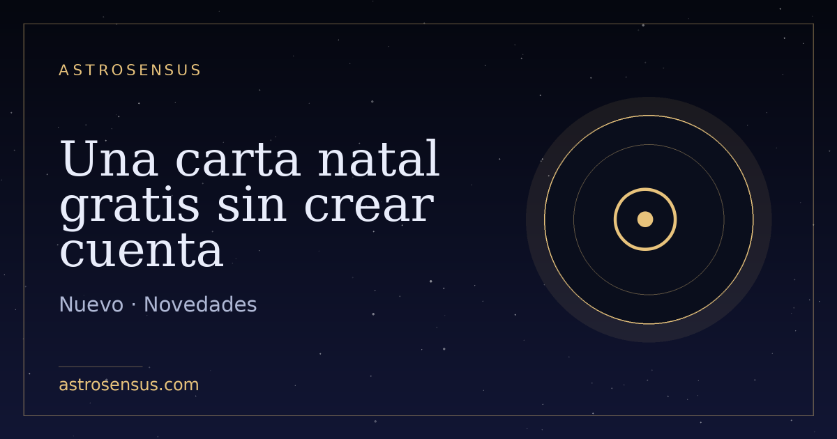 Portada de la entrada: Una carta natal gratis sin crear cuenta