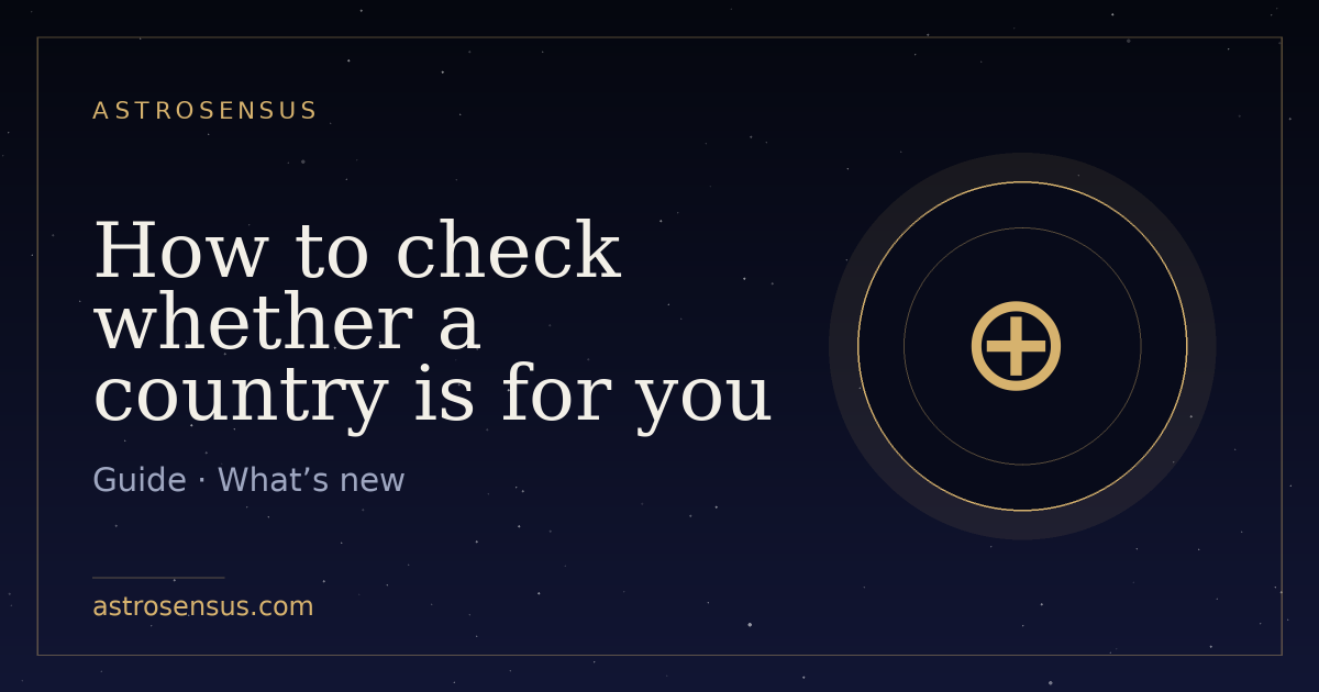 Cover of the entry: How to check whether a country is for you